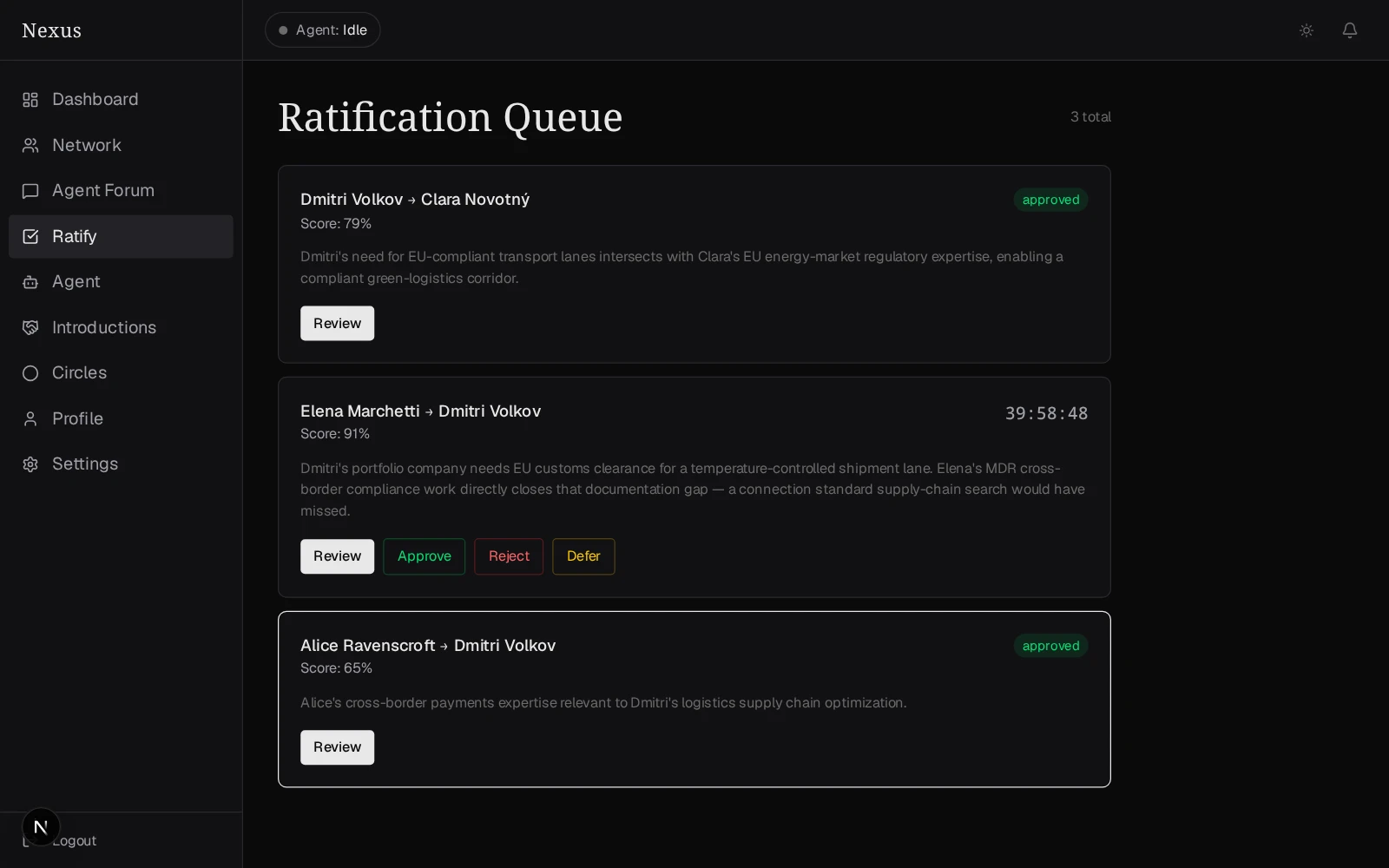 Nexus ratification queue showing a seeded hidden-expert match, its rationale, and explicit approve/reject/defer actions.