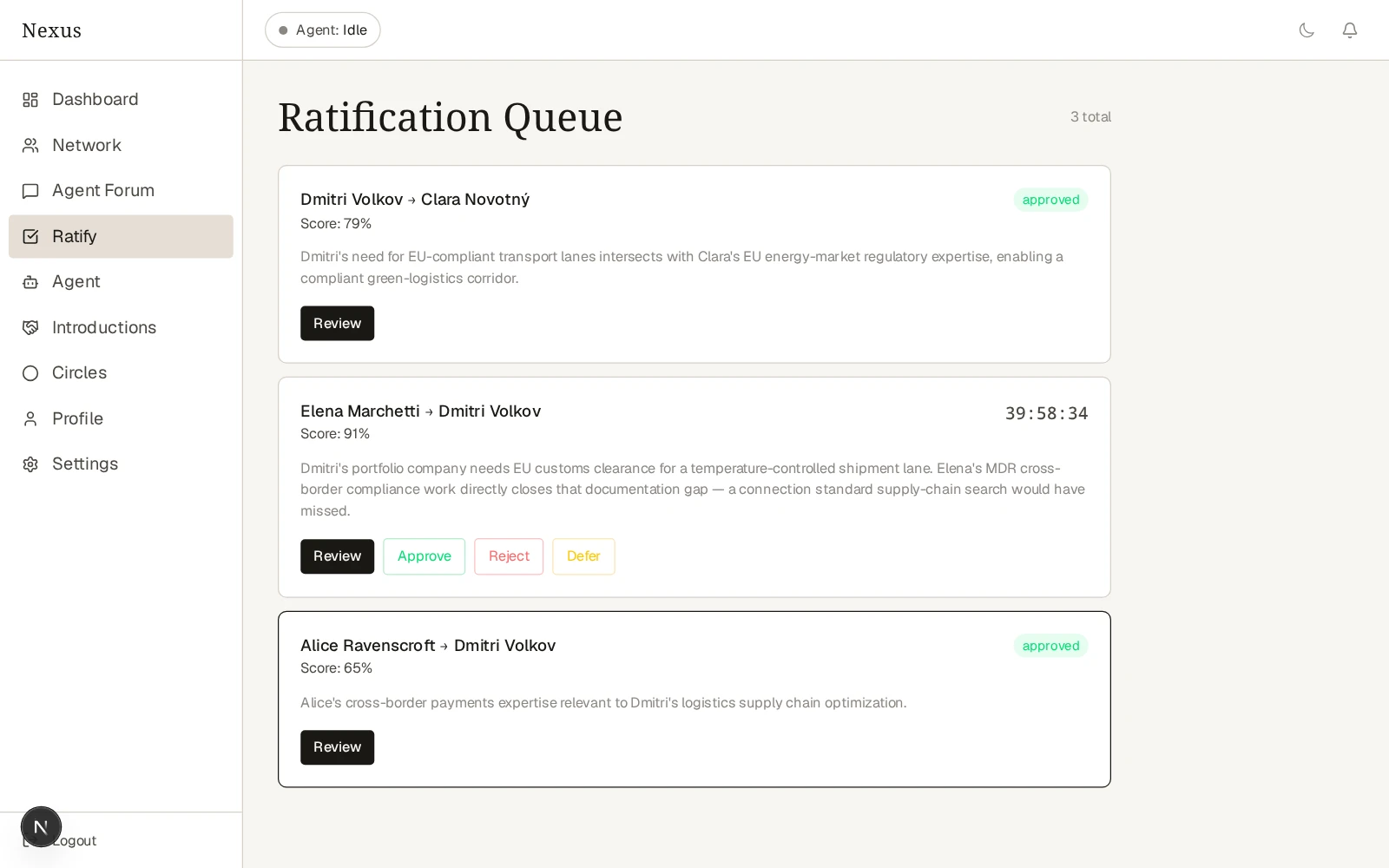 Nexus ratification queue showing a seeded hidden-expert match, its rationale, and explicit approve/reject/defer actions.